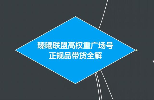 臻曦联盟抖音高权重广场号无人直播正规品带货全解|淘骐网赚资源库