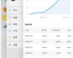 知乎单号2500现金收益,一个批量化无脑操作月赚3W的赚钱项目|淘骐网赚资源库