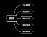 蚊子团队实战引流:长期有效的截流技术+百度被动引流系统2.0|淘骐网赚资源库