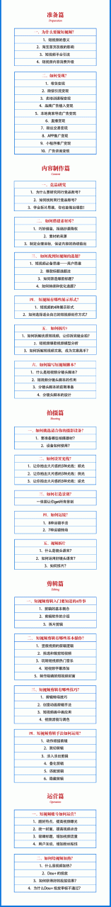 2021匡扶会短视频营销课:从0到1实战教学,制作+拍摄+剪辑+运营+变现|淘骐网赚资源库