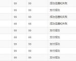做站群项目我是如何解决支付问题的干货分享-第一资源库