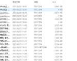 个人整理收集的几十份直播视频娱乐商业计划书|淘骐网赚资源库