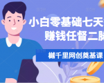 樾千里网创奠基课,小白零基础七天打通赚钱任督二脉|淘骐网赚资源库