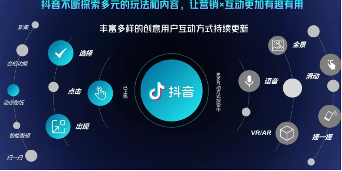 抖音直播精细化运营思维导图!做直播行业的小伙伴值得学习收藏的一份思维图|淘骐网赚资源库