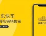 玺承云学堂·京东快车与搜索最新玩法，四个维度抢占红利，引爆京东平台|淘骐网赚资源库