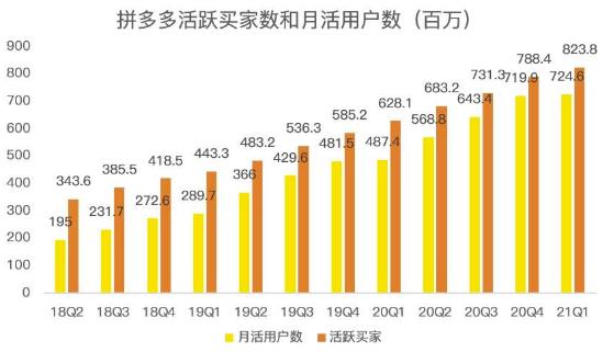 蓝海项目拼多多视频带货课,2022年入百万新风口【视频教程+软件】|淘骐网赚资源库