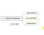 新手如何操作虚拟项目?从0打造月入上万店铺技术【视频课程】|淘骐网赚资源库