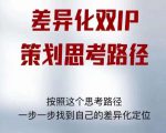 差异化双IP策划思考路径,解决短视频流量+变现问题(精华笔记)|淘骐网赚资源库