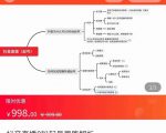 抖音直播0粉起号思路解析0粉快速起号逻辑(价值998元)|淘骐网赚资源库