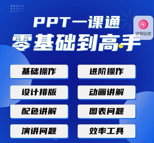 PPT·一课通·0基础到高手：通俗易懂快速掌握PPT的各种应用场合|淘骐网赚资源库