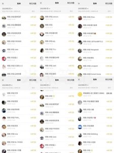 米杰虚拟电商训练营2.0,千万市场!虚拟电商重现江湖,项目玩法大公开【详细教程】|淘骐网赚资源库