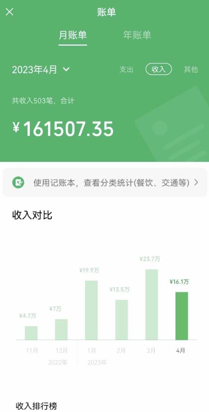 我靠割韭菜,赚了一百万【揭秘】|淘骐网赚资源库