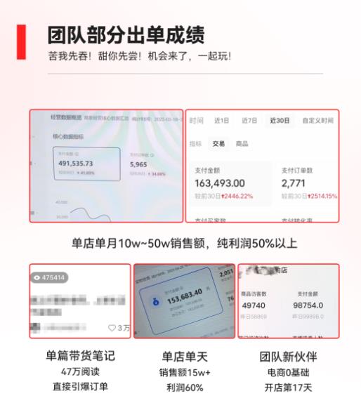 2023小红书电商火爆全网,新晋红利,风口项目,单店收益在3000-30000!|淘骐网赚资源库