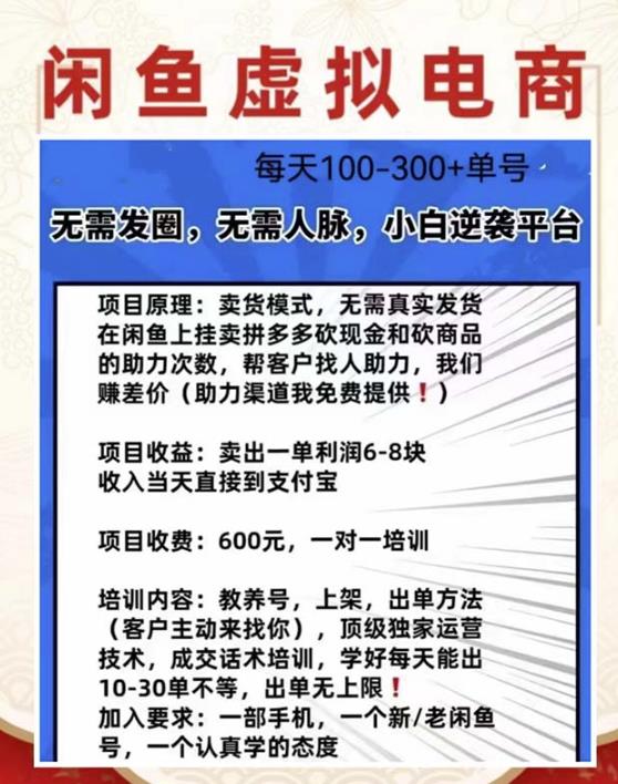 外边收费600多的闲鱼新玩法虚似电商之拼多多助力项目，单号100-300元|淘骐网赚资源库