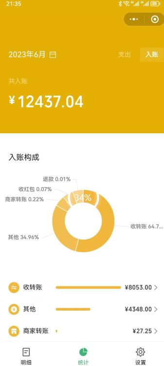 一单赚49.9,超级蓝海赛道,靠小红书卖这个虚拟商品,一个月1.2w是怎么做到的?【揭秘】|淘骐网赚资源库