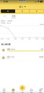 蓝海项目照片修复,轻松日入500+,小白可做无门槛暴力变现【揭秘】|淘骐网赚资源库