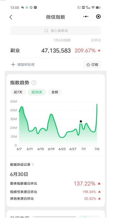 赚想赚钱的人的钱最好赚了:网络赚钱最靠谱项目【揭秘】|淘骐网赚资源库