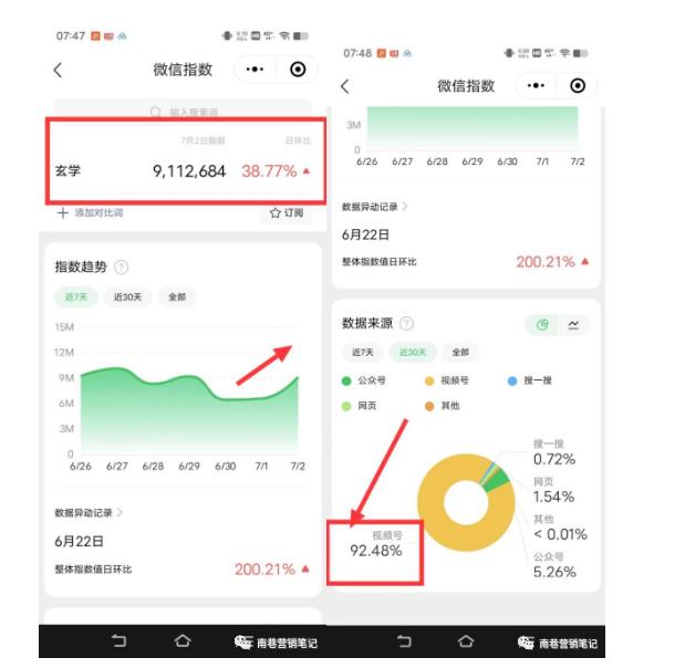 南巷老师·短视频超级暴利印钞机项目系列(一),视频号带货冷门玄学书单玩法|淘骐网赚资源库
