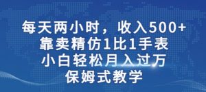 两小时,收入500+,靠卖精仿1比1手表,小白轻松月入过万!保姆式教学|淘骐网赚资源库