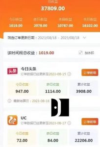 AI绘画小说推文,2小时解放生产力,吃到AI红利【揭秘】-第一资源库