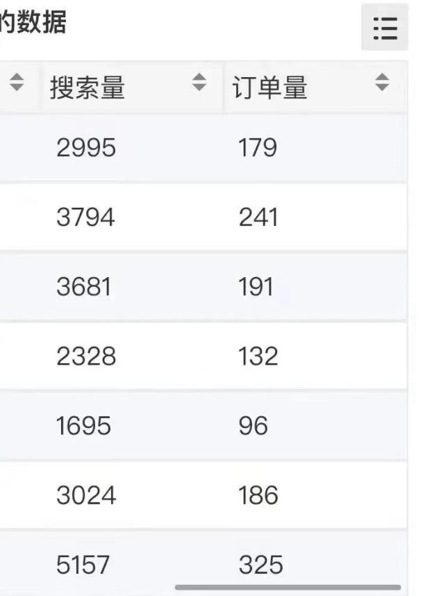 小说推文掘金,0成本,轻松月入5W,小白也能轻松掌握!(教程+授权渠道)【揭秘】|淘骐网赚资源库