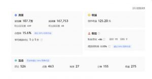 分享微头条AI写作小副业项目,用指令写出10W+爆款微头条,一条龙傻瓜式玩法分享给你|淘骐网赚资源库