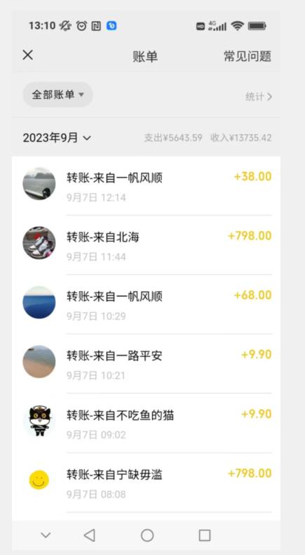 卖古籍电子书，作品只需要简单的图片去重，高客单价高利润，月入五位轻轻松松|淘骐网赚资源库