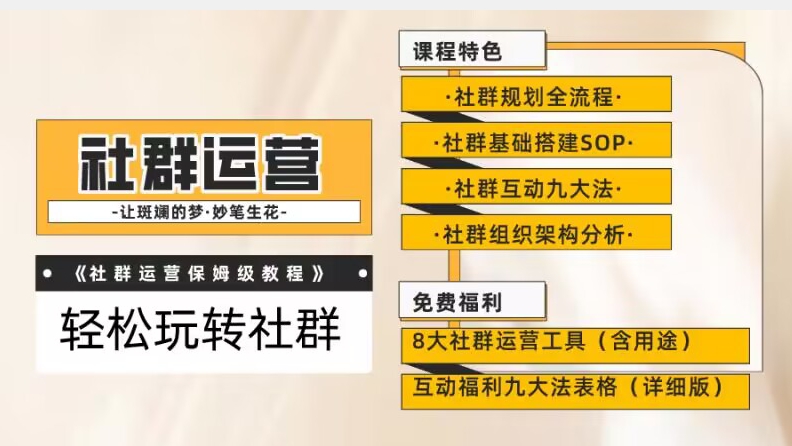 【社群运营】保姆式教程:九大互动法,八款社群运营工具助你轻松玩转社群【揭秘】|淘骐网赚资源库