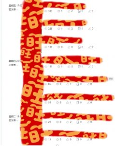 AI项目系列训练营（公众号流量主与今日头条篇）【揭秘】|淘骐网赚资源库