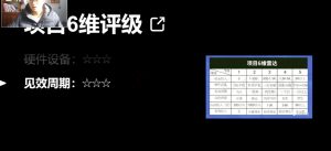 十万个富翁修炼宝典之14.AI图文掘金，号称一天能赚3000+？|淘骐网赚资源库