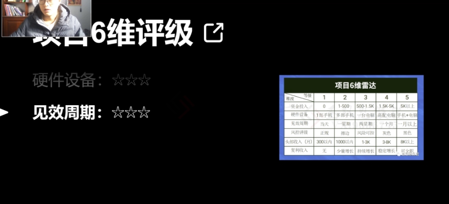 十万个富翁修炼宝典之14.AI图文掘金，号称一天能赚3000+？|淘骐网赚资源库