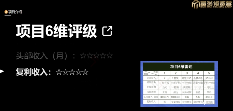 十万个富翁修炼宝典之13.2个月引流3500孕婴宝妈流量,一单88卖到爆|淘骐网赚资源库
