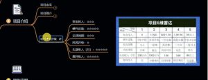 十万个富翁修炼宝典之6.兼职粉派单玩法跑匿名信,爆了一天两千|淘骐网赚资源库