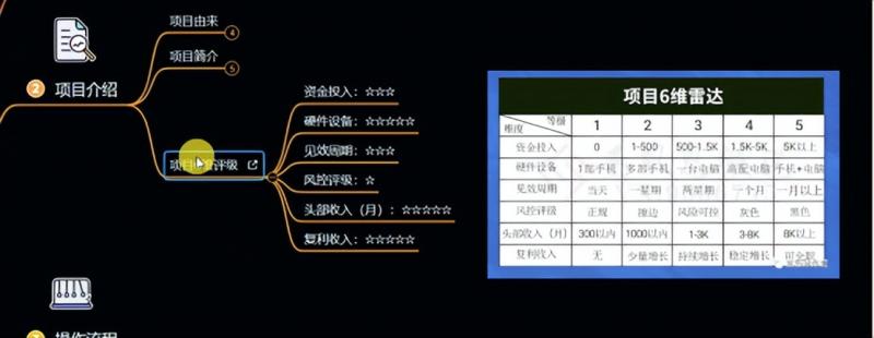 十万个富翁修炼宝典之6.兼职粉派单玩法跑匿名信,爆了一天两千|淘骐网赚资源库