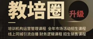 旺仔爸爸教培圈课程(运营/管理/招生/引流全套课程),同城引流自播方案|淘骐网赚资源库