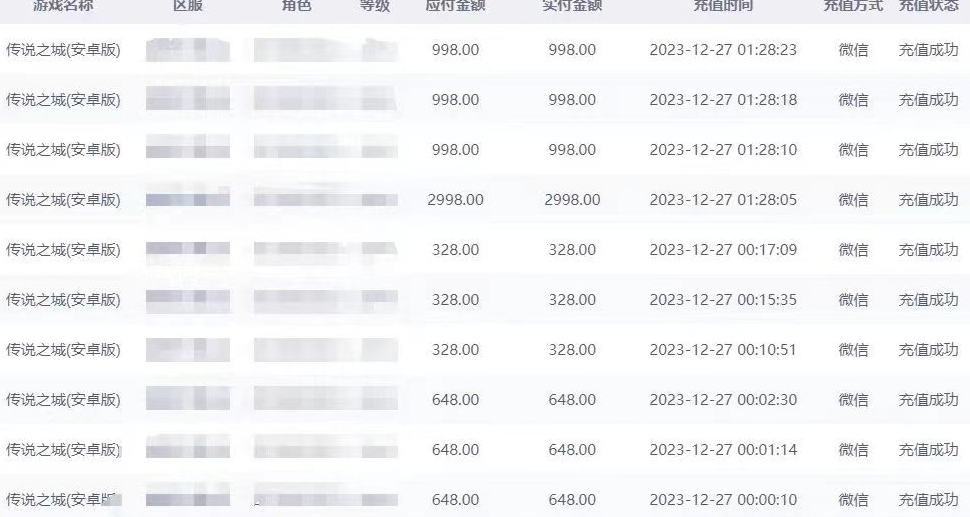 抖音企业号传奇手游变现，日入4500+，小白易上手（独家揭秘）|淘骐网赚资源库