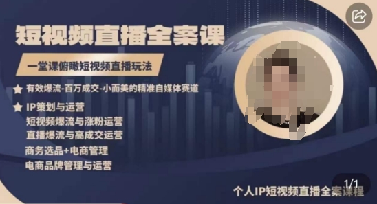 高品质IP短视频直播全案课程,一堂课俯瞰短视频直播玩法|淘骐网赚资源库