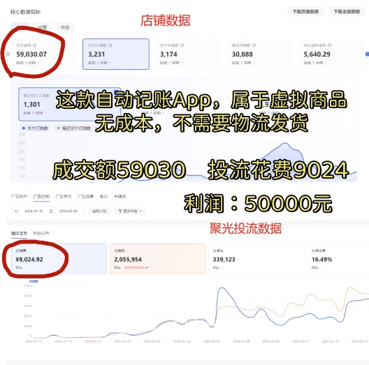小红书蓝海小众项目,自动记账快捷指令,实操月入50000+【揭秘】|淘骐网赚资源库