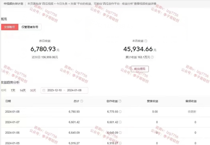 一天2小时,电影解说3.0不封号玩法,轻松日入5000+,保姆级教学【揭秘】|淘骐网赚资源库