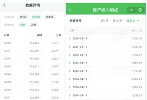 公众号流量主项目的新玩法,日入2000-3000,实操教程公开了|淘骐网赚资源库
