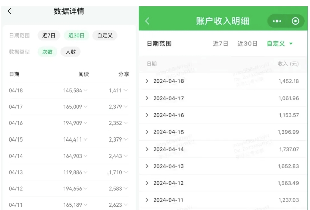 公众号流量主项目的新玩法,日入2000-3000,实操教程公开了|淘骐网赚资源库
