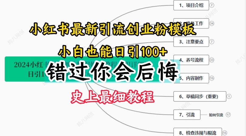 2024小红书引流创业粉史上最细教程,手把手教你引流【揭秘】|淘骐网赚资源库