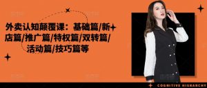 外卖认知颠覆课:基础篇/新店篇/推广篇/特权篇/双转篇/活动篇/技巧篇等|淘骐网赚资源库