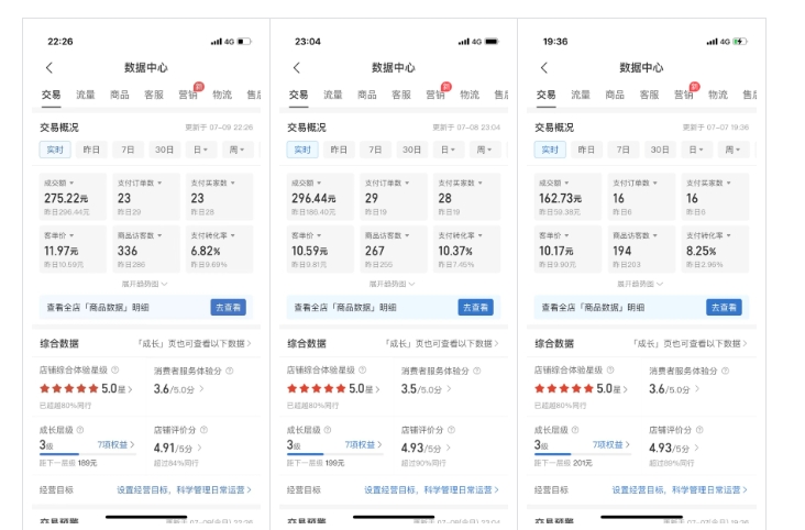 最新拼多多虚拟电商项目,自动化无人成交,单店月入3000,适合批量放大|淘骐网赚资源库