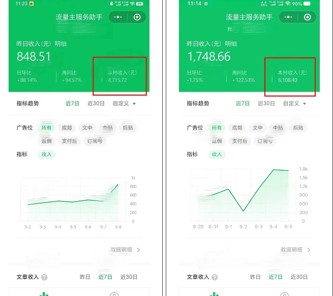 腾讯广告流量主项目,公众号图文玩法,月入过万|淘骐网赚资源库