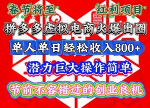 PS+AIGC美工课，AIGC人工智能应用，电商项目设立流程，设计理论+案例实操|淘骐网赚资源库