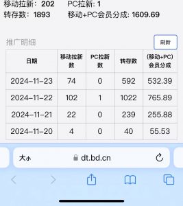视频无脑搬运b站网盘拉新,单视频最高收益5k+【揭秘】|淘骐网赚资源库