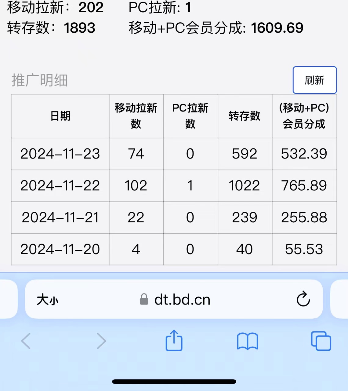 视频无脑搬运b站网盘拉新,单视频最高收益5k+【揭秘】|淘骐网赚资源库