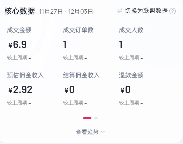 2024短视频好物带货项目,无需实拍,仅靠混剪实现纯视频带货|淘骐网赚资源库