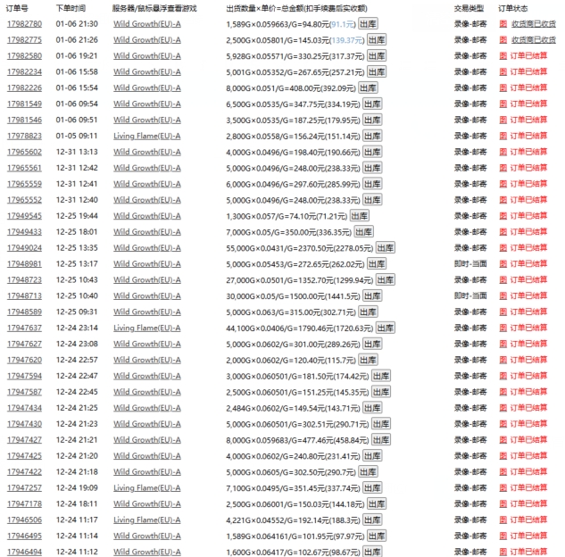 游戏自动搬砖,轻松日入1000+ 小白轻松上手【揭秘】|淘骐网赚资源库